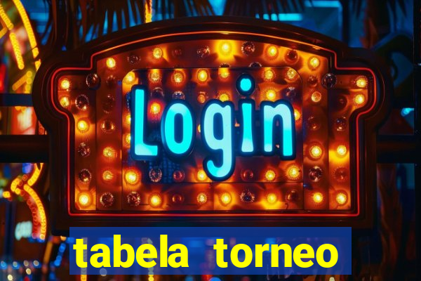 tabela torneo betano argentina